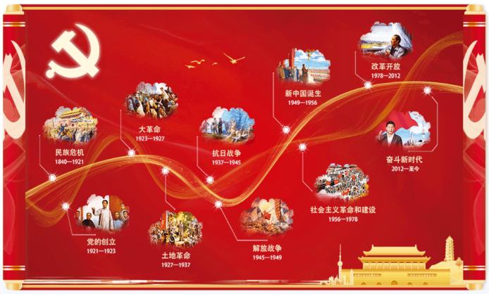 公主的阅读区